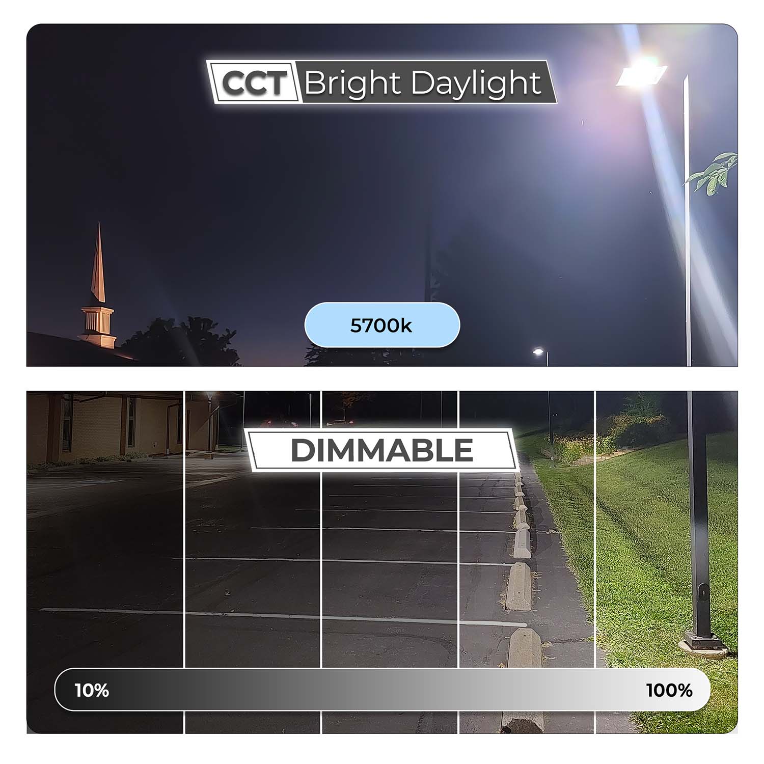 LED Shoebox Area Light | Selectable 100W/120W/150W | 3000K/4000K/5700K CCT | Built-In Photocell | IP65 | cULus DLC