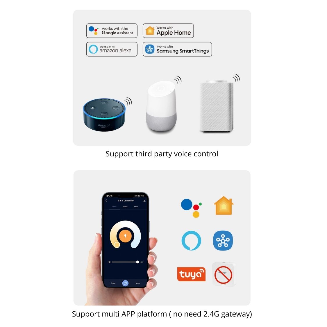 SW2 (FUT035W+) 2-in-1 LED Controller - WiFi + 2.4GHz RF - Tuya Smart & Voice Control | DC12-24V