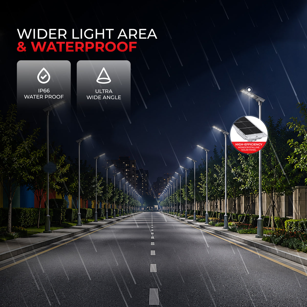 100W Solar LED Street Light | 9000lm | 3-Mode Smart Control | Motion Sensor | IP66 | LiFePO4 Battery – LS-SLS100W