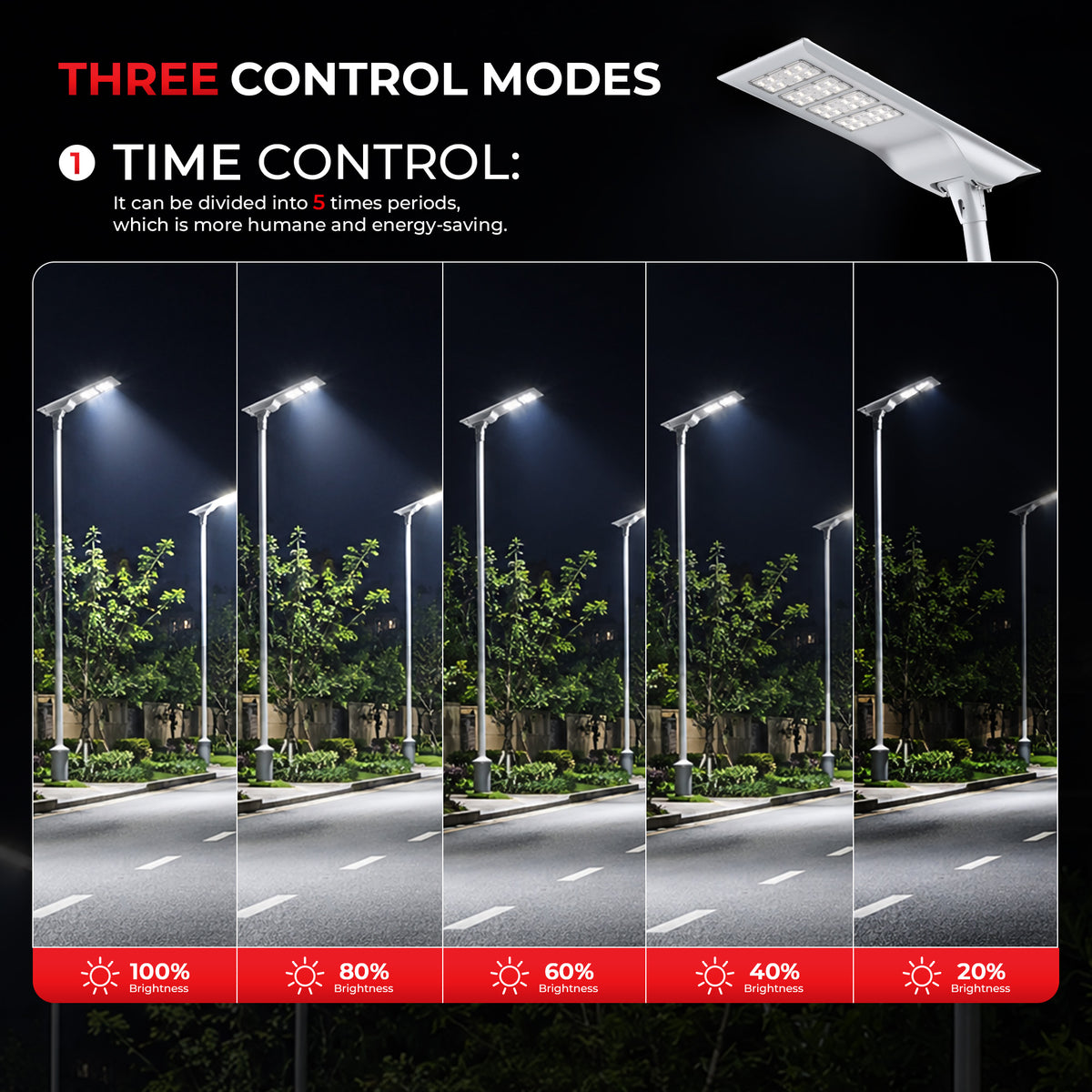 100W Solar LED Street Light | 9000lm | 3-Mode Smart Control | Motion Sensor | IP66 | LiFePO4 Battery – LS-SLS100W