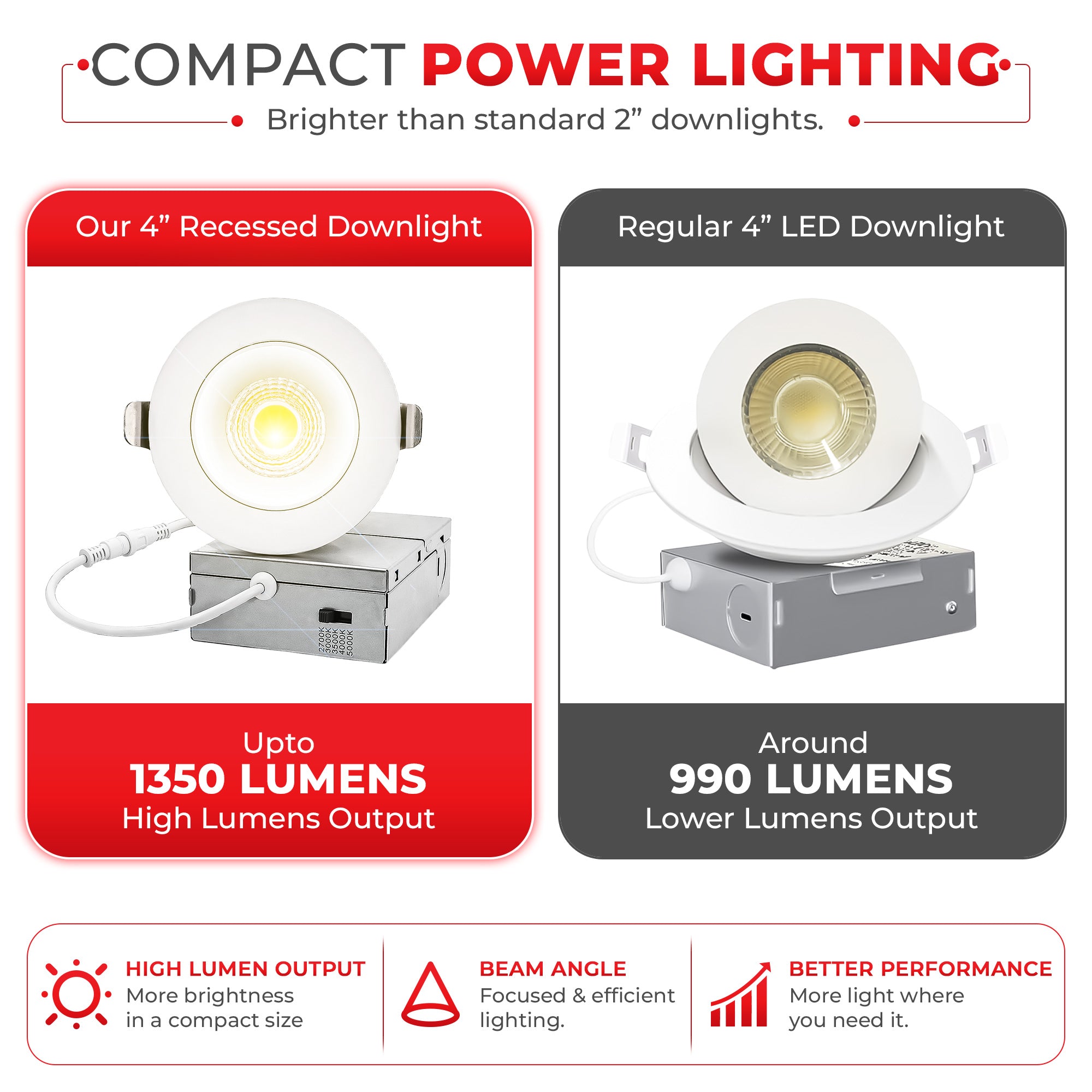 4" Architectural LED Recessed Downlight – COB, Selectable CCT, Round/Square