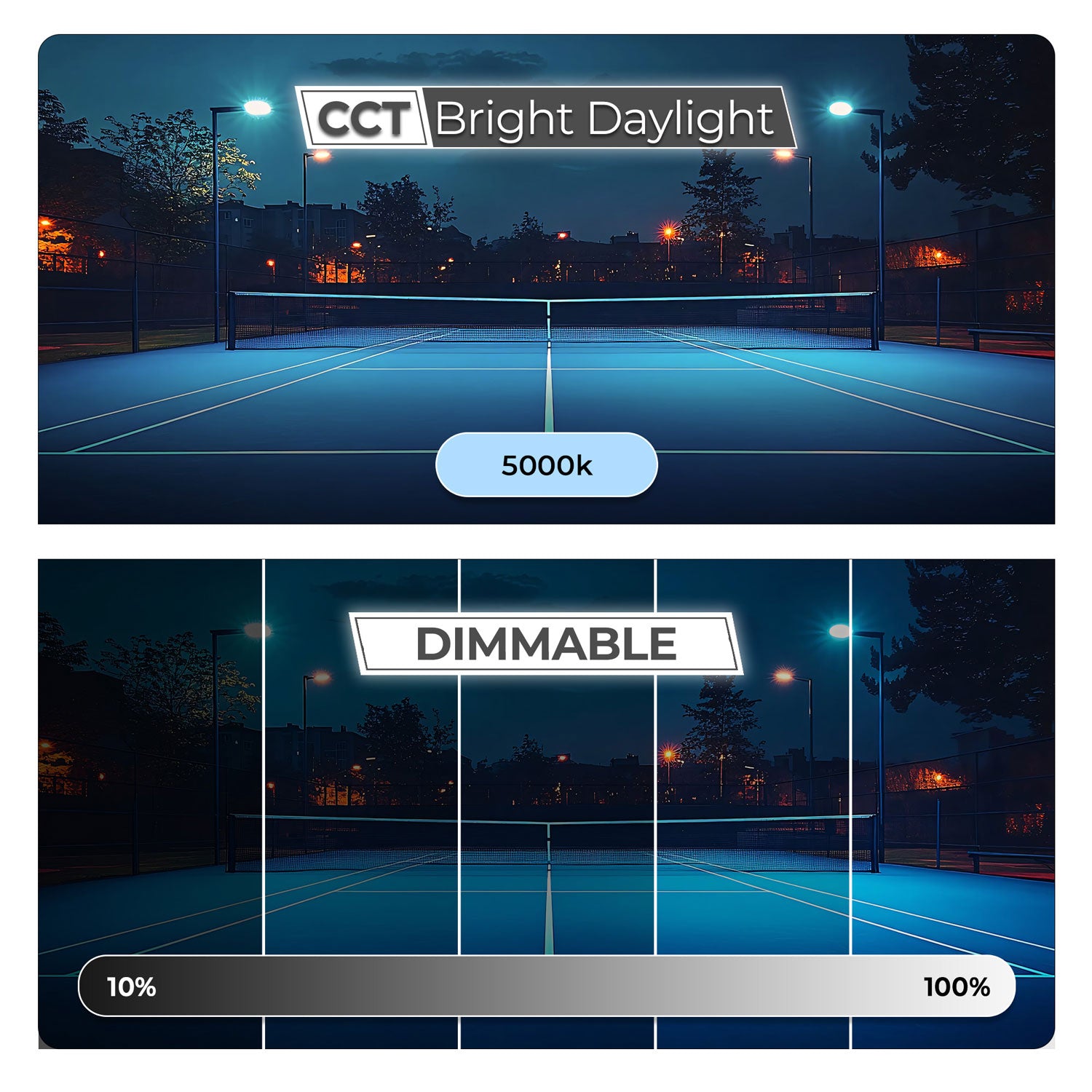 100W 8th Gen LED Shoebox Area Light 13000 Lumens 5000K UL DLC Listed