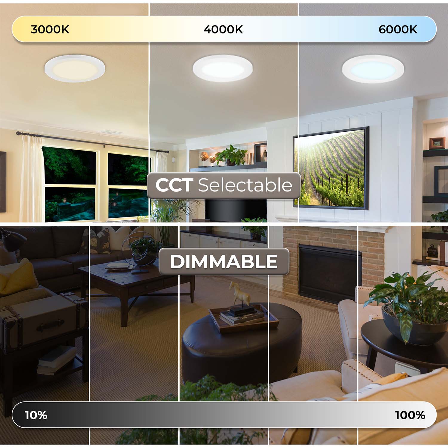 12 inch 24W LED Slim Panel Downlight - 1680 Lumens - 5700K - ETL Approved