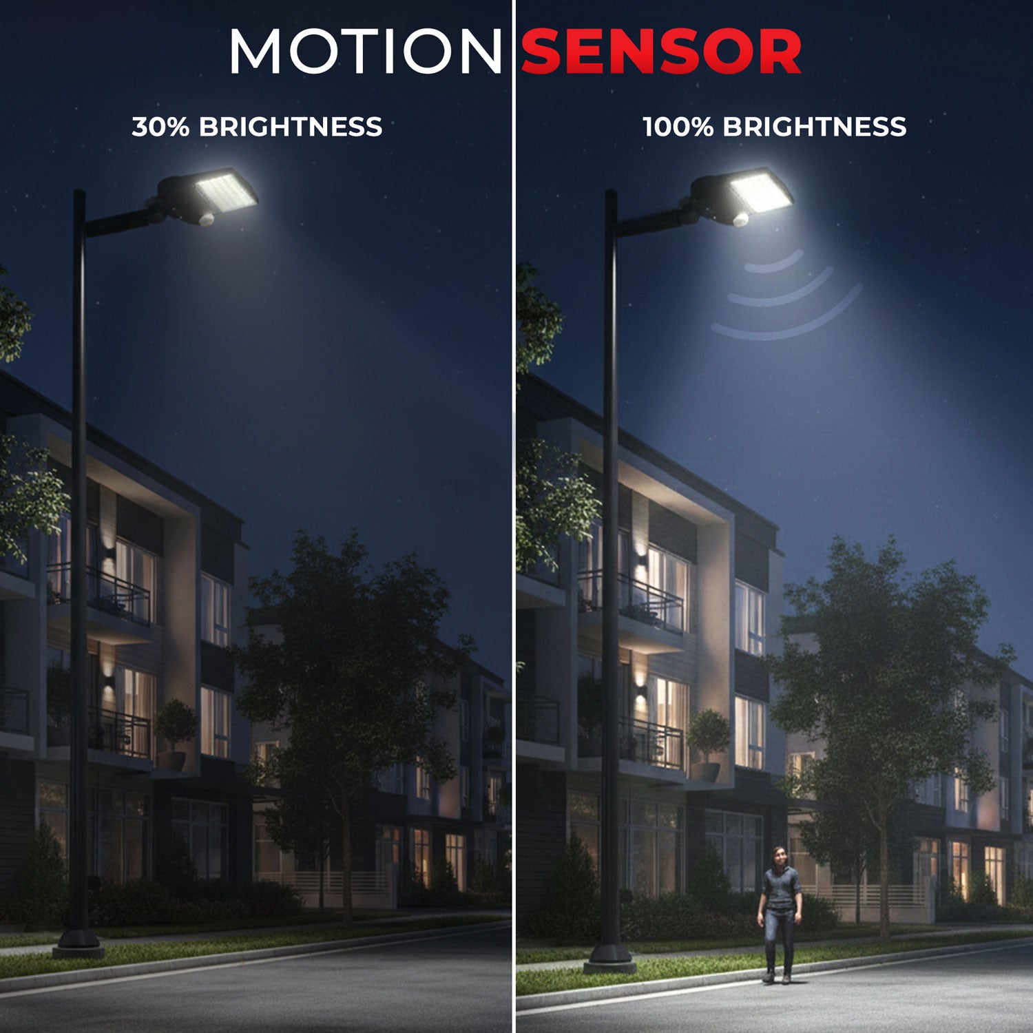 150W Shoebox Street Light with Motion Sensor, SOSEN Driver, Bronze Body, Slip Fitter Mount, 5000K, UL Listed - Sharkward BRI816