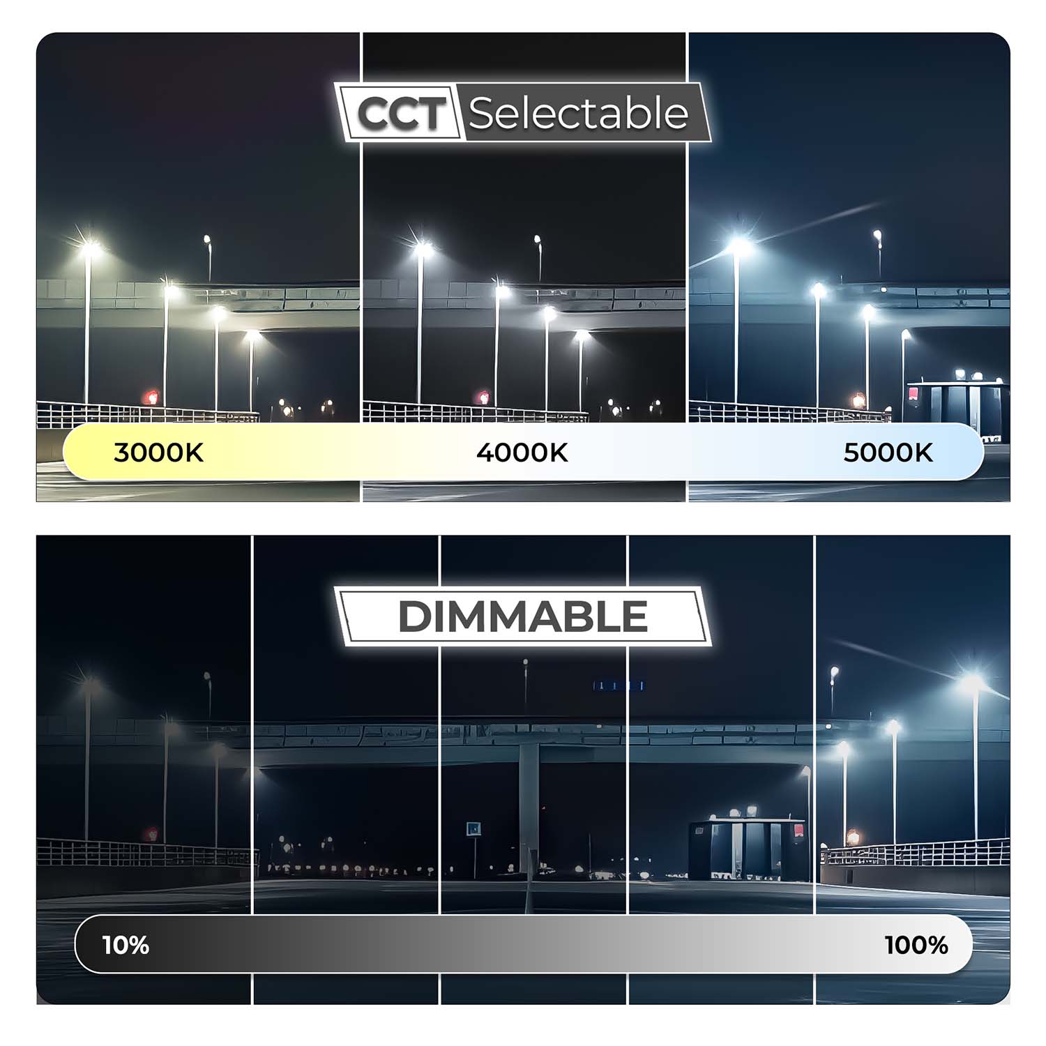 200W/240W/300W LED Shoebox Area Light 3CCT Selectable 45000 Lumens | SBC12-300/240/200W-XXK