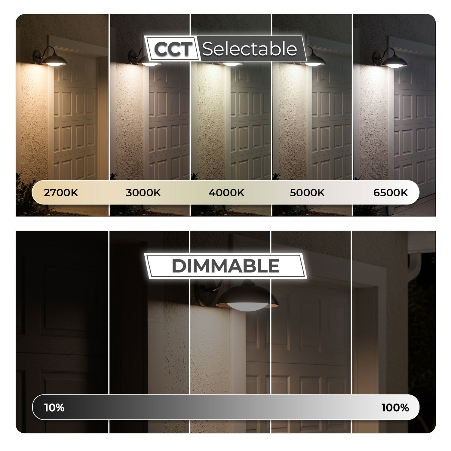 28W LED Gooseneck Wall Light – 3,080 Lumens, 120-277VAC, CCT Selectable, Integrated Photocell