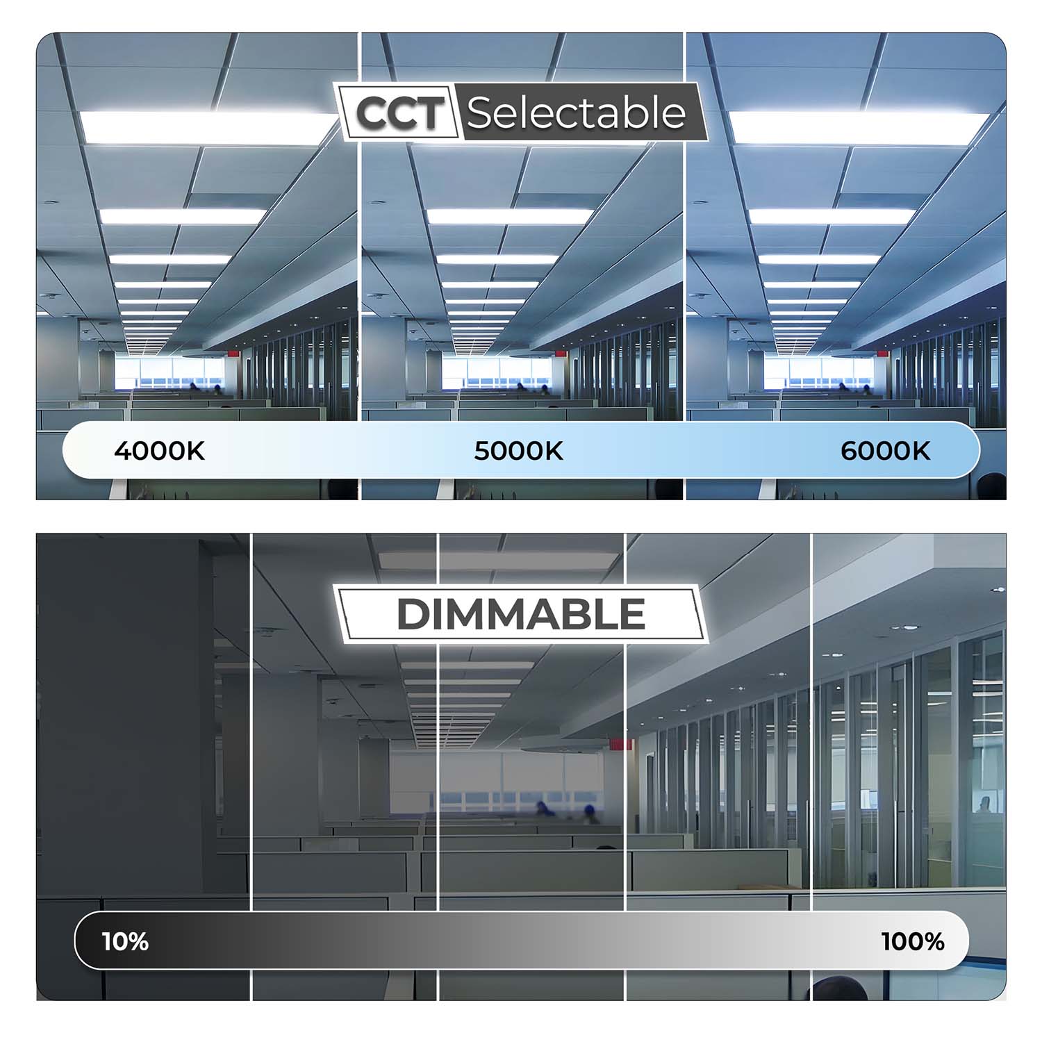 2x4 LED Backlit Panel CCT Light - Emergency Battery Backup, 3CCT - 6 Pack