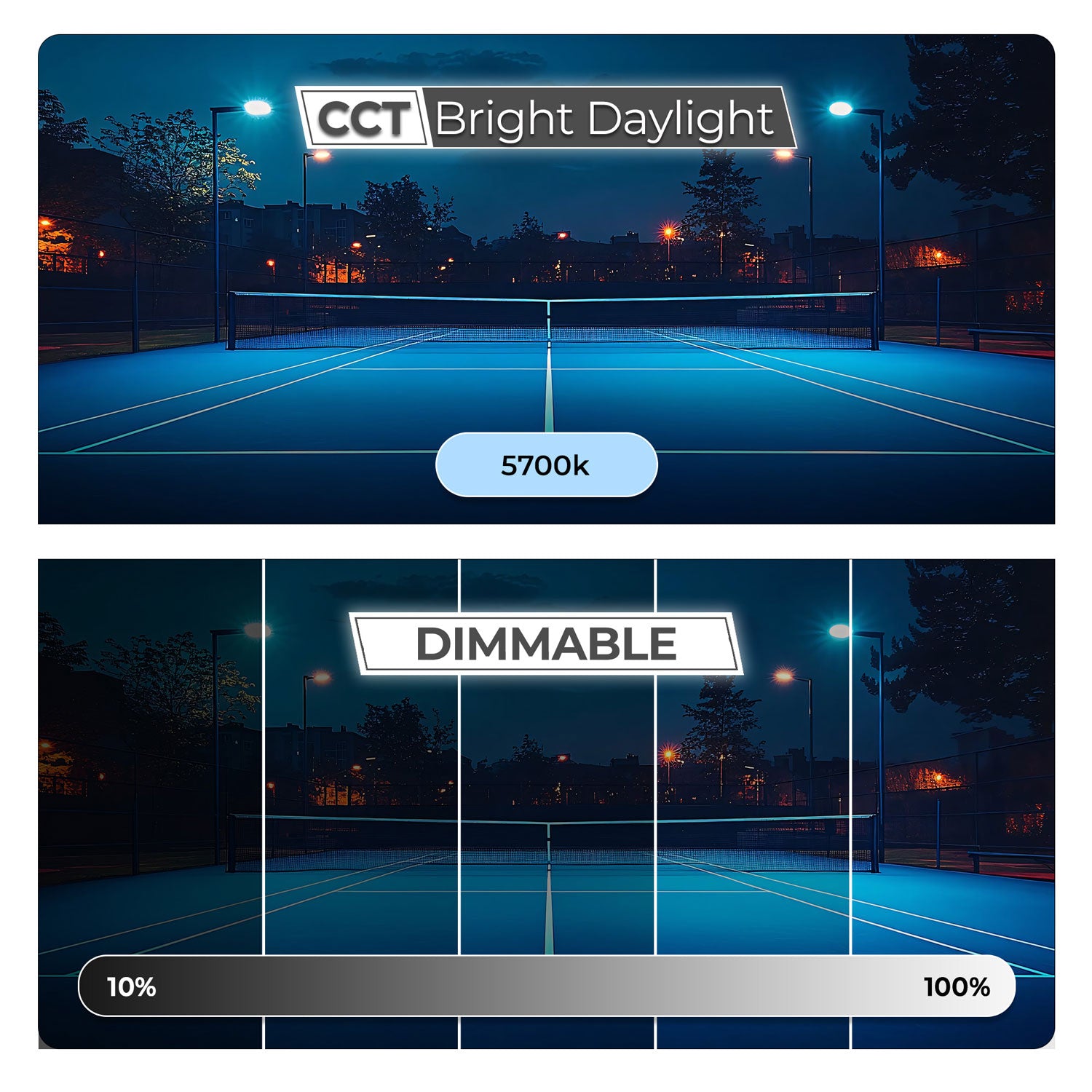 300W Shoebox Area Light for Parking Lot - 5700K UL DLC Listed