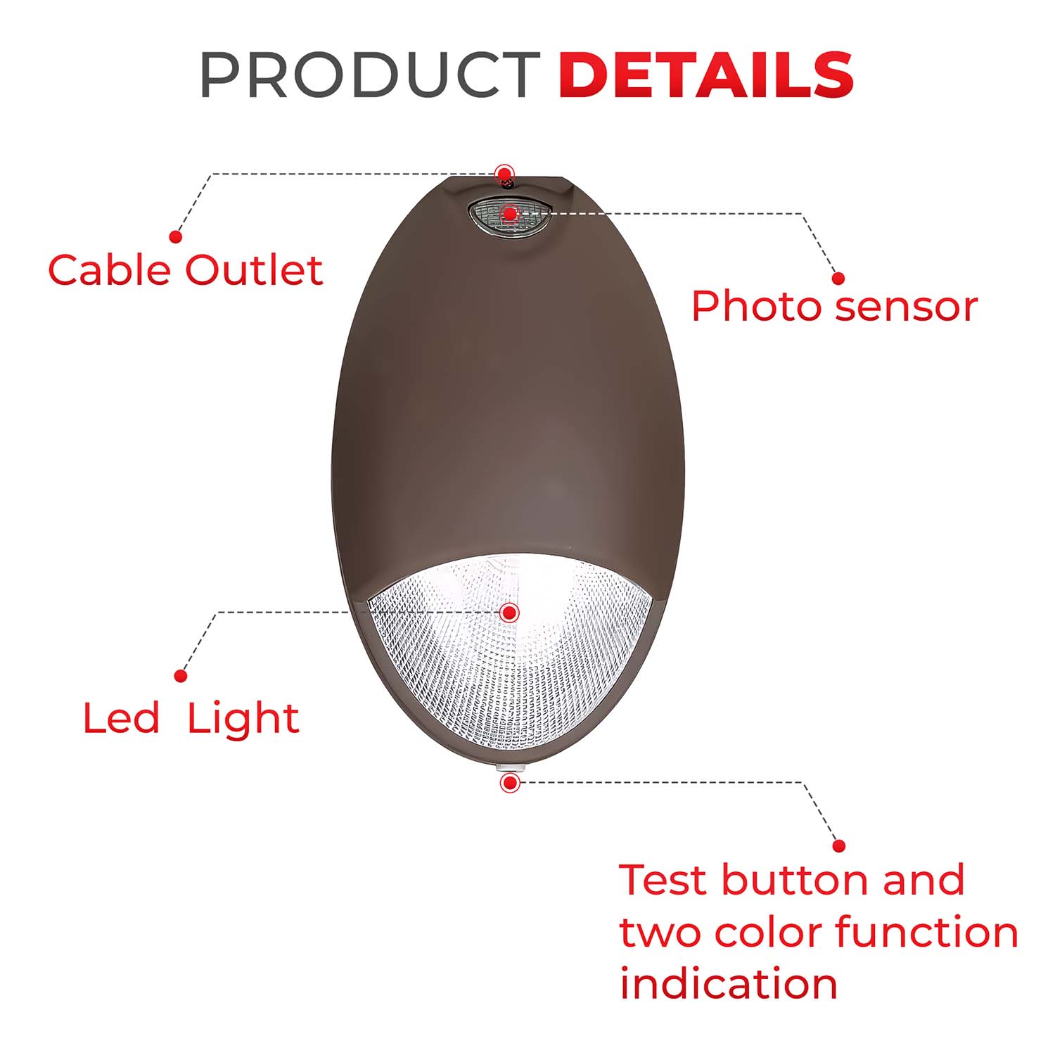 12W Wall Mounted Emergency Wall Pack Light - 4.5W on Battery - 90 Minutes Runtime - 5000K