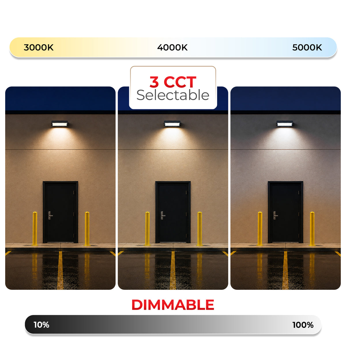 60/90/100/120W Wattage Selectable LED Full Cut Off Wall Pack Light- CCT 3000K/4000K/5000K Selectable | 3FWP-60/90/100/120W-XXK-U