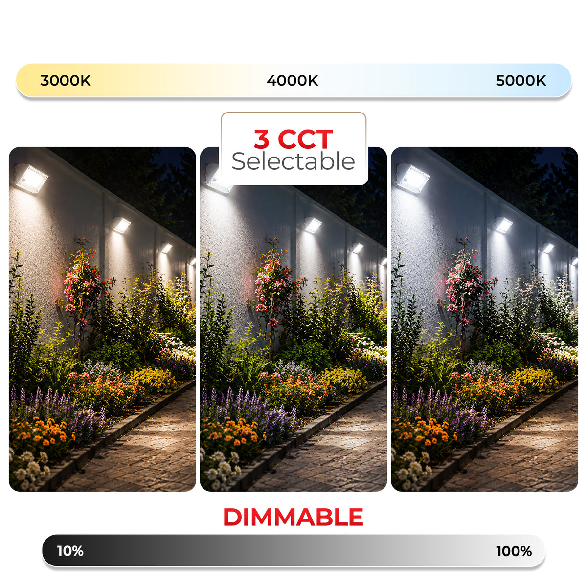 Selectable Wattage LED Wall Pack – 60/80/100/120W, 3CCT 3000K/4000K/5000K, White, Photocell