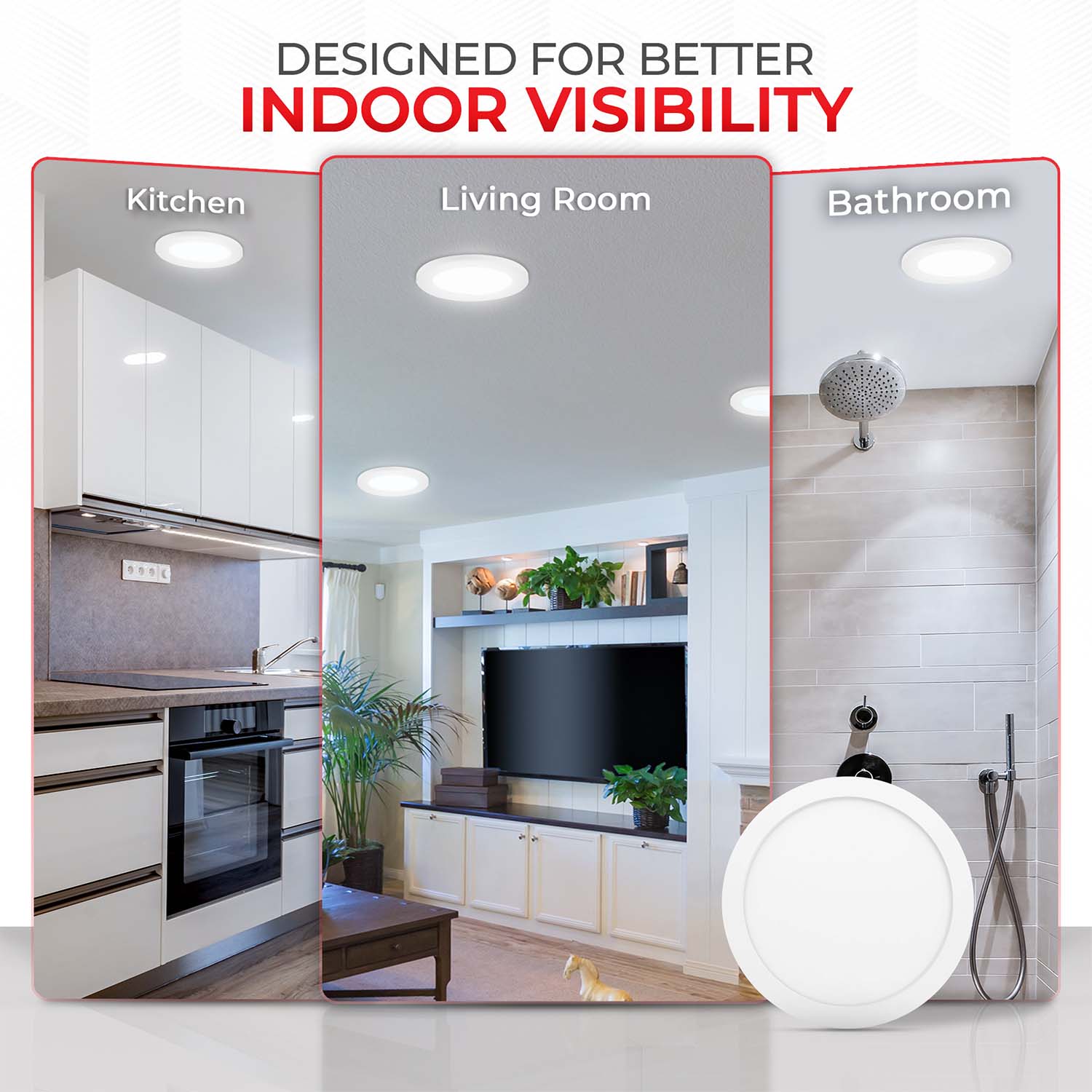 9 inch 18W LED Slim Panel Downlight - 1260 Lumens - 5700K - ETL Approved