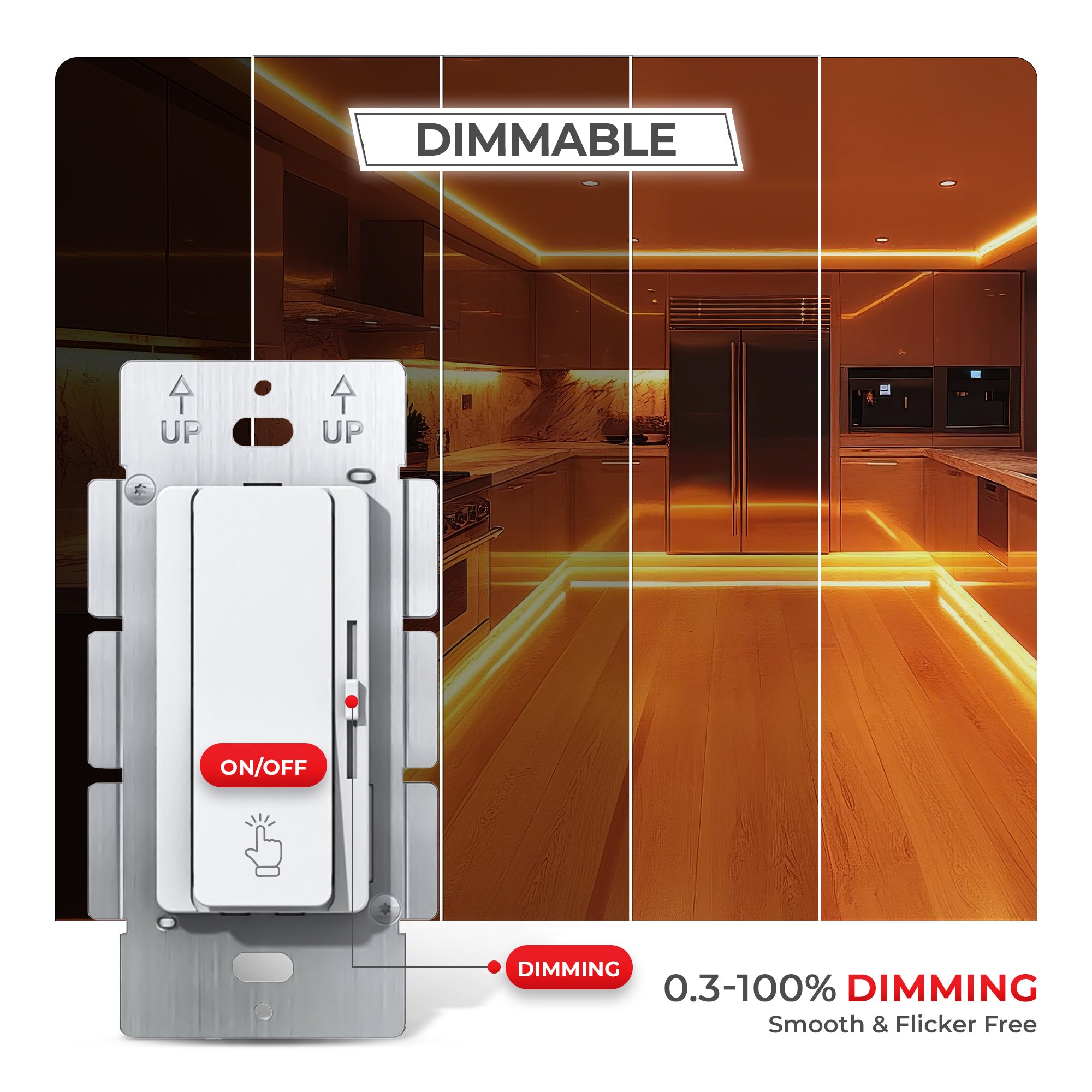 96W LED Dimmer + Driver Combo Switch – 120VAC to 24VDC, Single Gang, 3-Way
