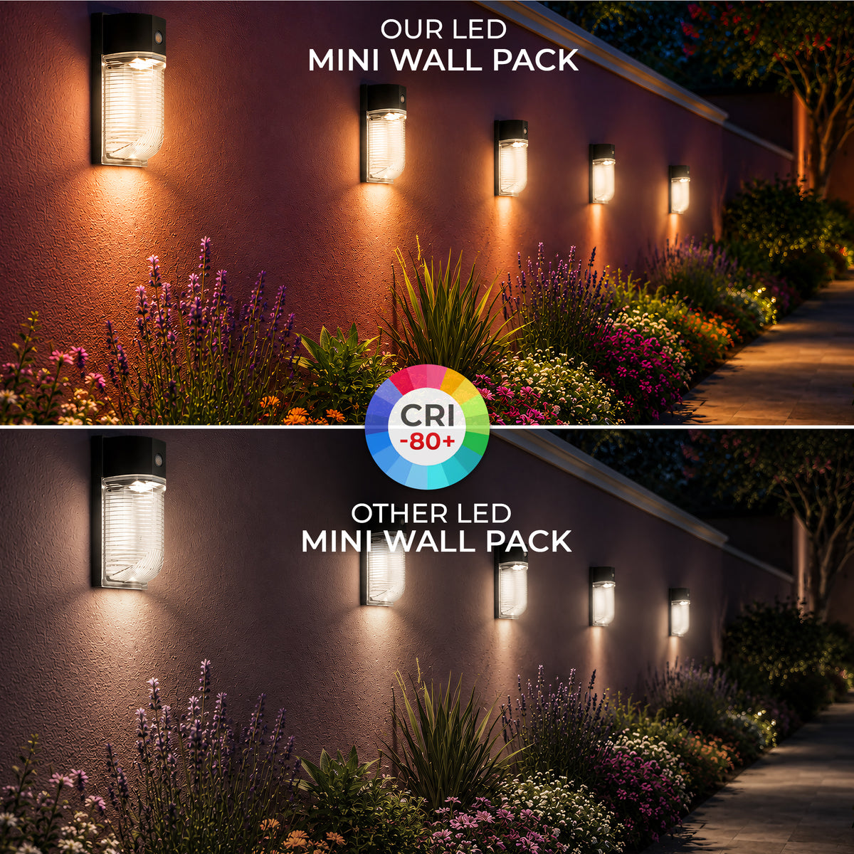 26W Mini Wall Pack Light with Built-In Photocell CCT 5000K | WP-26W-120V-50K-P