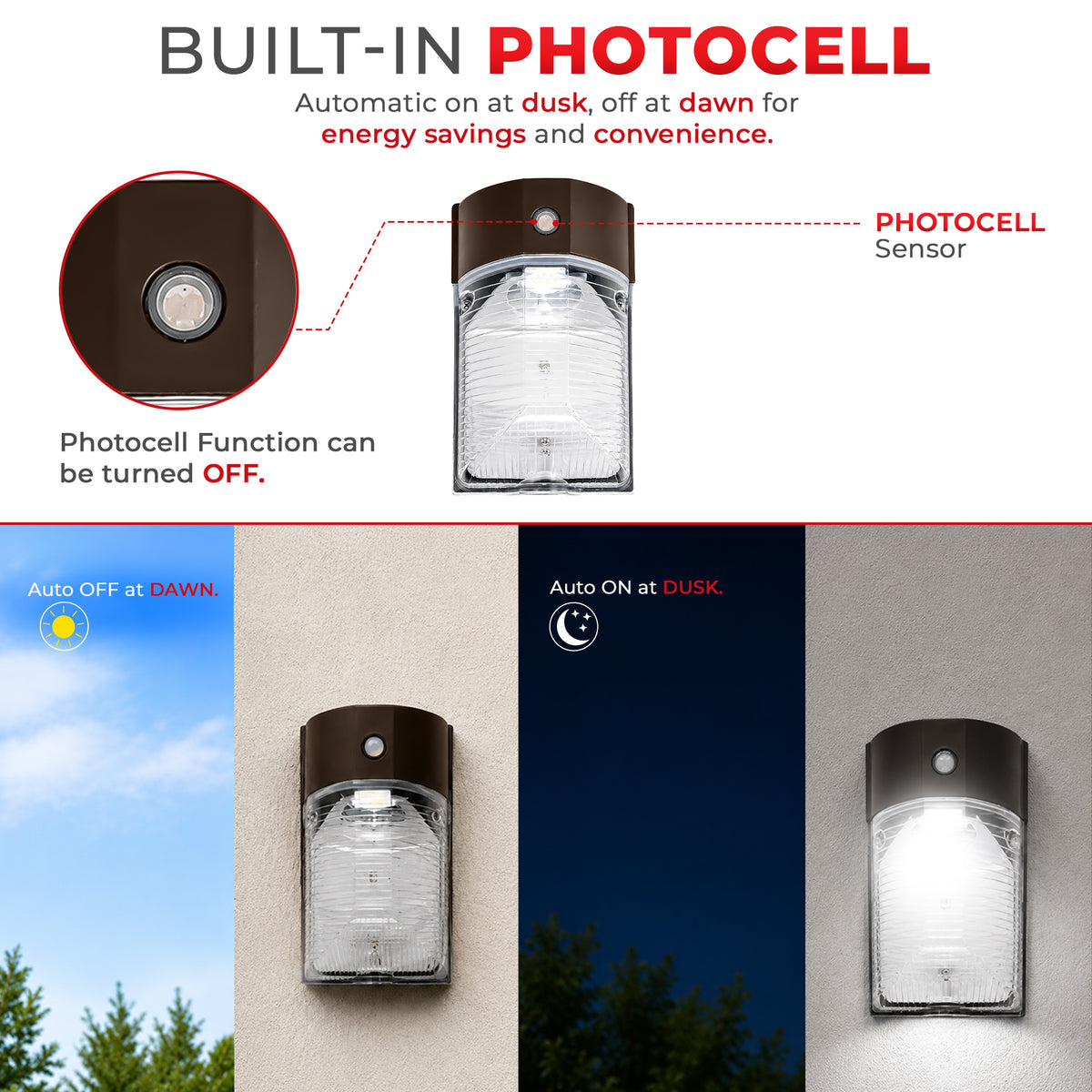 26W Mini Wall Pack Light with Built-In Photocell CCT 5000K | WP-26W-120V-50K-P