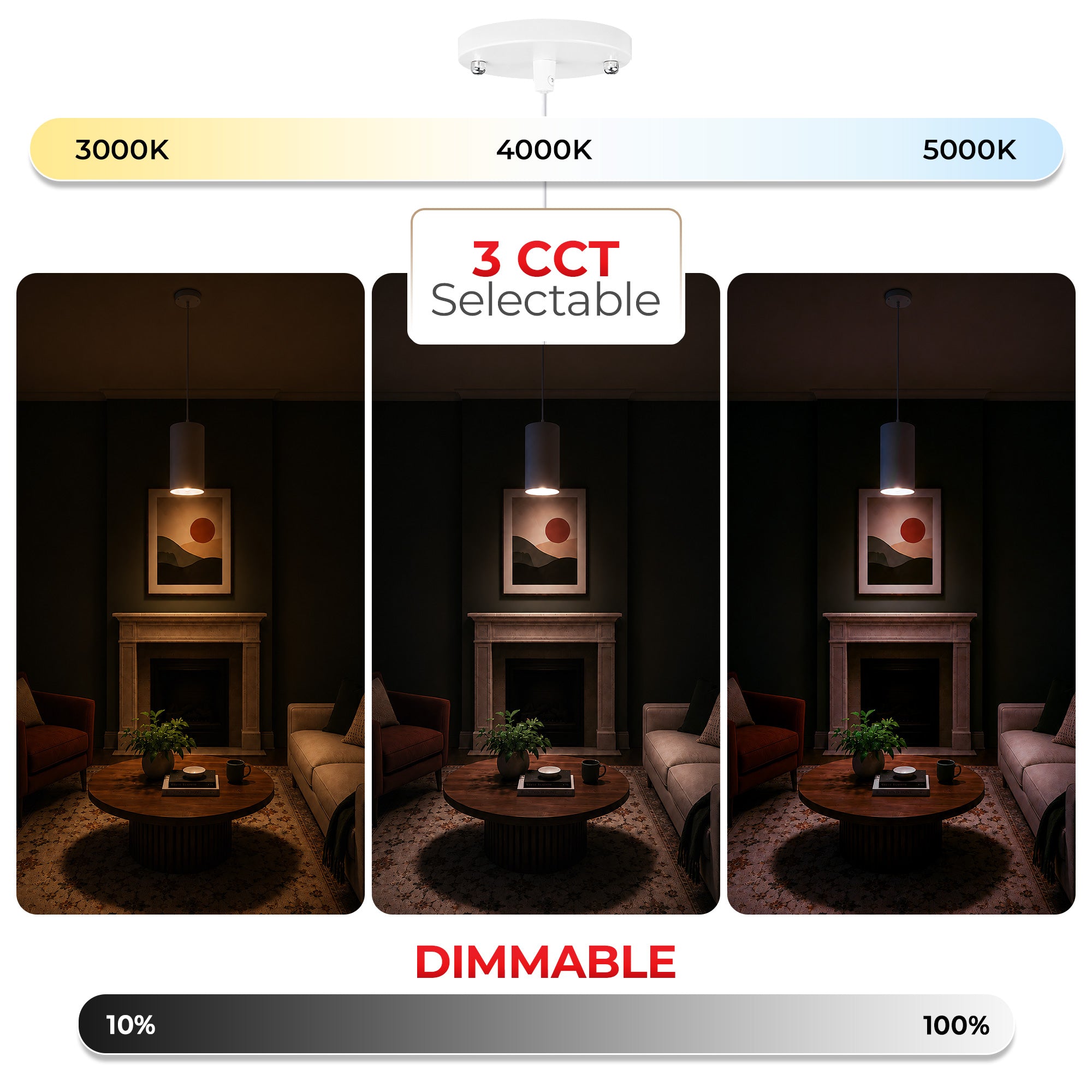 A product infographic for a smart ceiling light showing three selectable color modes labeled 3000K, 4000K, and 5000K, with a central label reading '3 CCT Selectable.' The middle panel shows a dim living room lit in warm, cool, and dark tones to demonstrate color temperature adjustability.