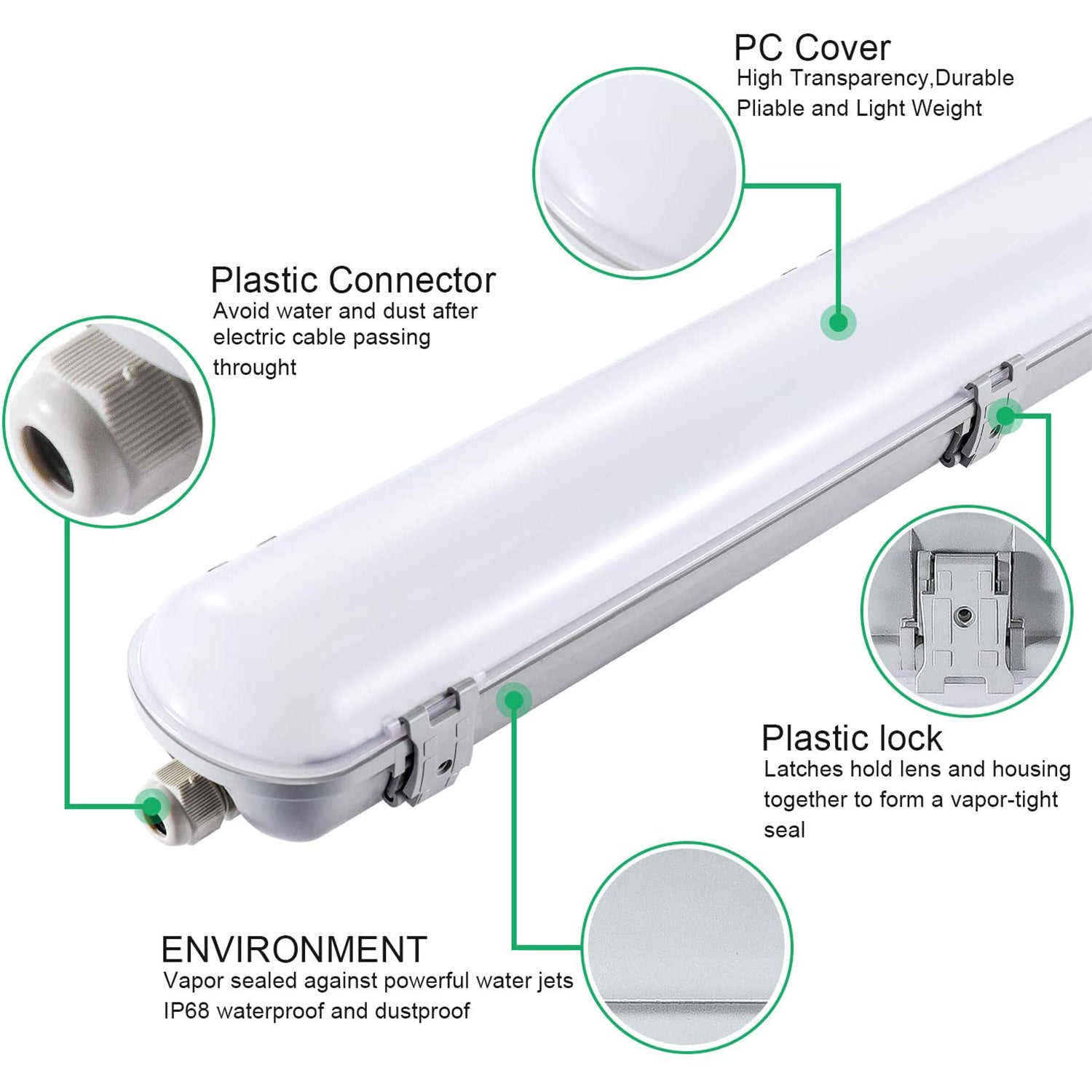40W 4FT LED Vapor Tight - Tri-Proof IP65 - 5200 lms - 5000K - ETL DLC