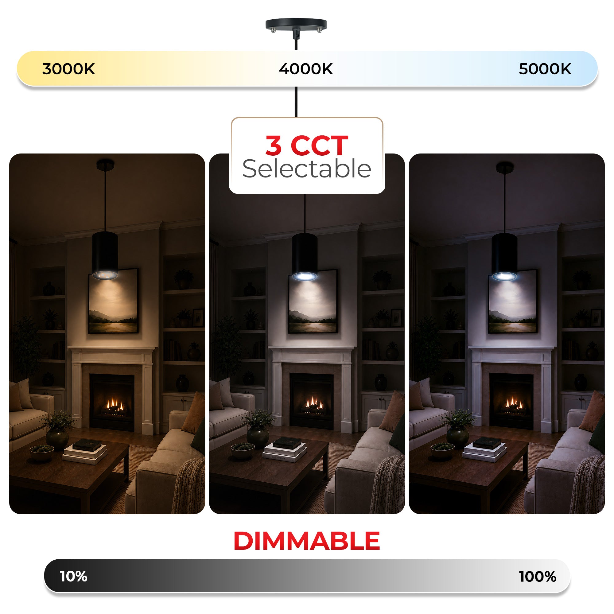A product infographic for a dimmable 3 CCT selectable ceiling light fixture. The top section shows a light spectrum bar transitioning from 3000K warm yellow to 4000K neutral and 5000K cool blue, with a central label reading '3 CCT Selectable'.