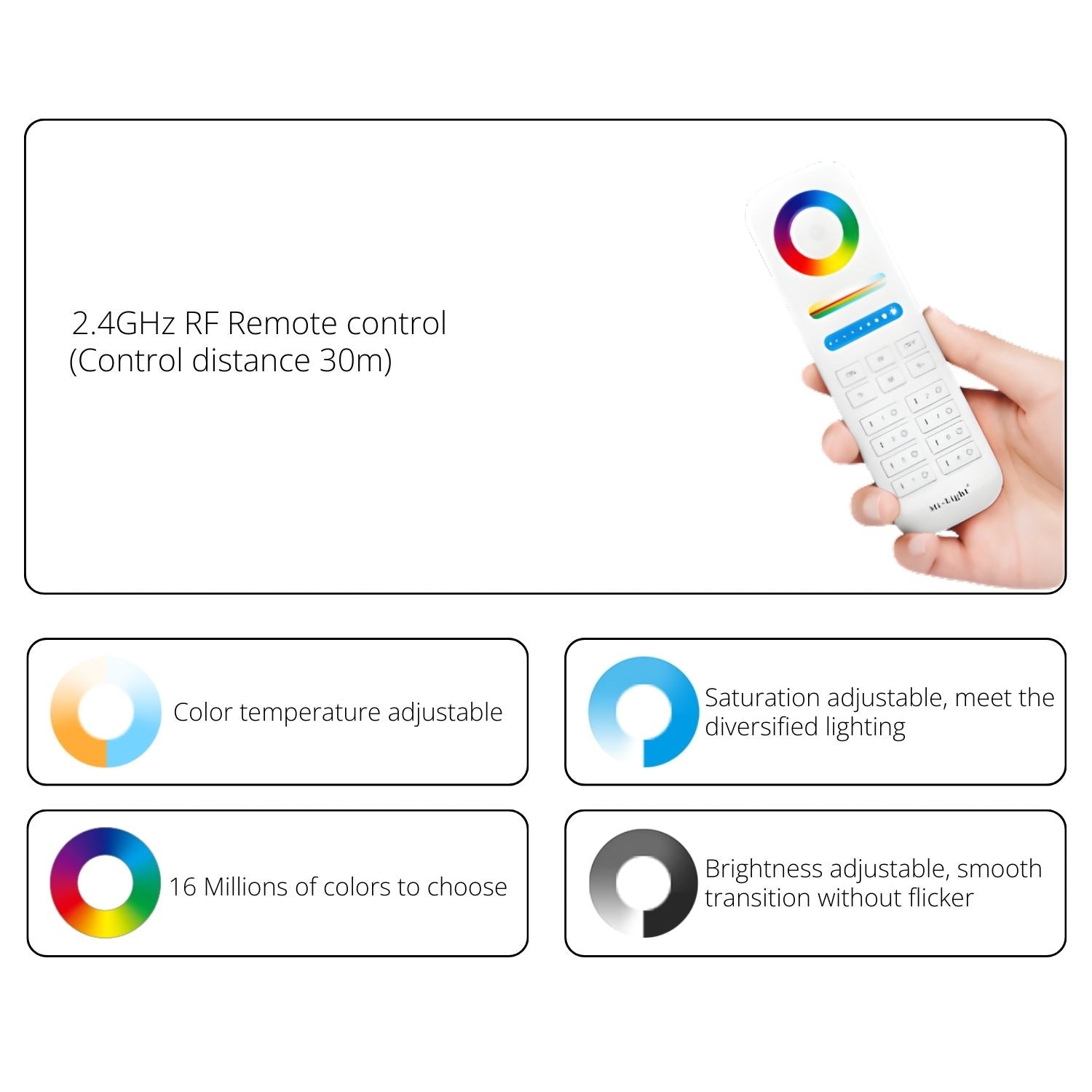 MiBoxer 3 in 1 LED Strip Controller (WiFi+2.4G) - E3-WR - Tuya Smart App - Google & Alexa