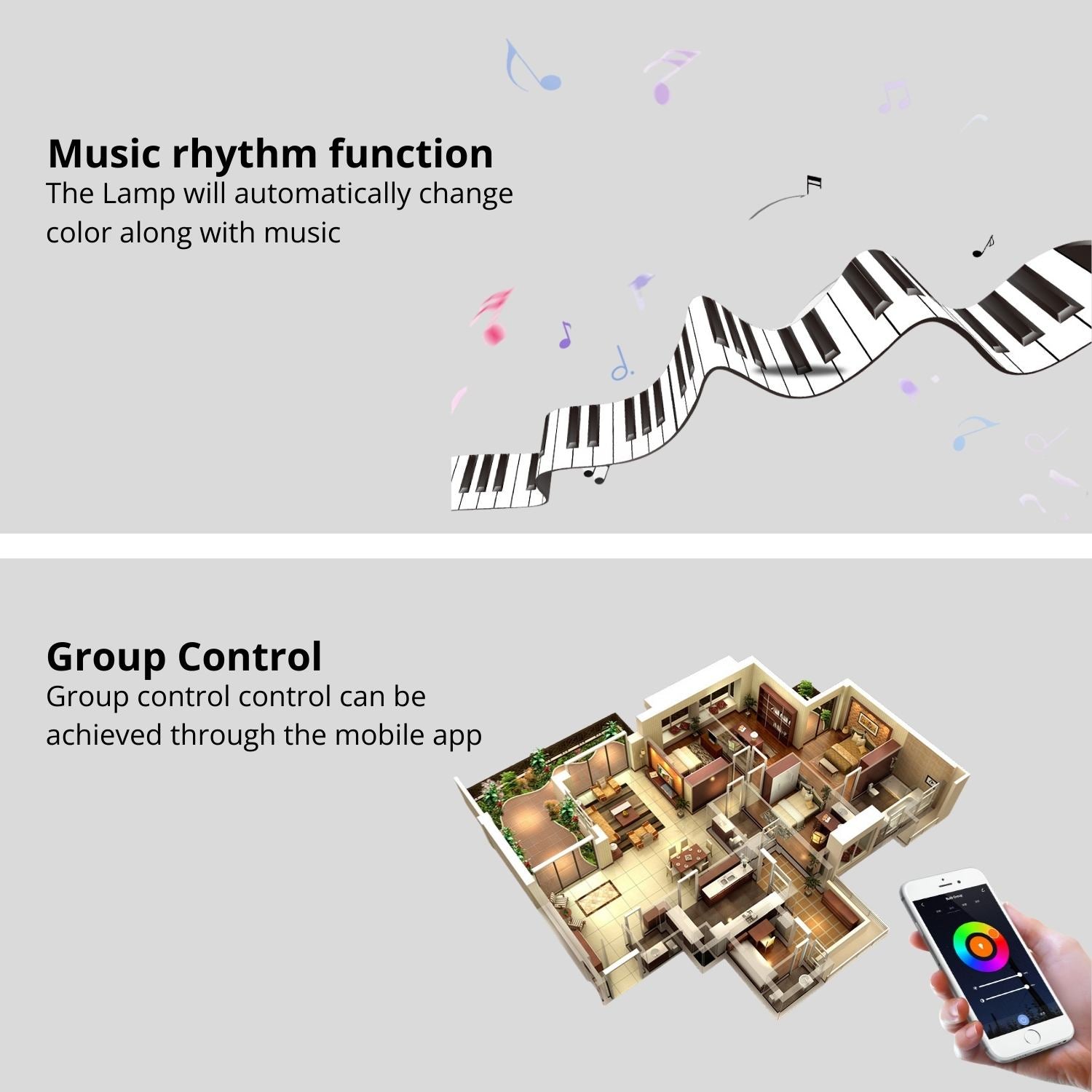 MiBoxer 3 in 1 LED Strip Controller (WiFi+2.4G) - E3-WR - Tuya Smart App - Google & Alexa