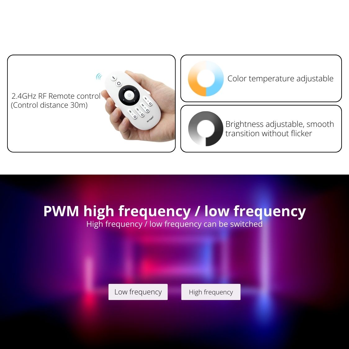MiBoxer 2.4GHz - 2 in 1 LED Strip Controller - FUT035S+ - CCT & Single Color