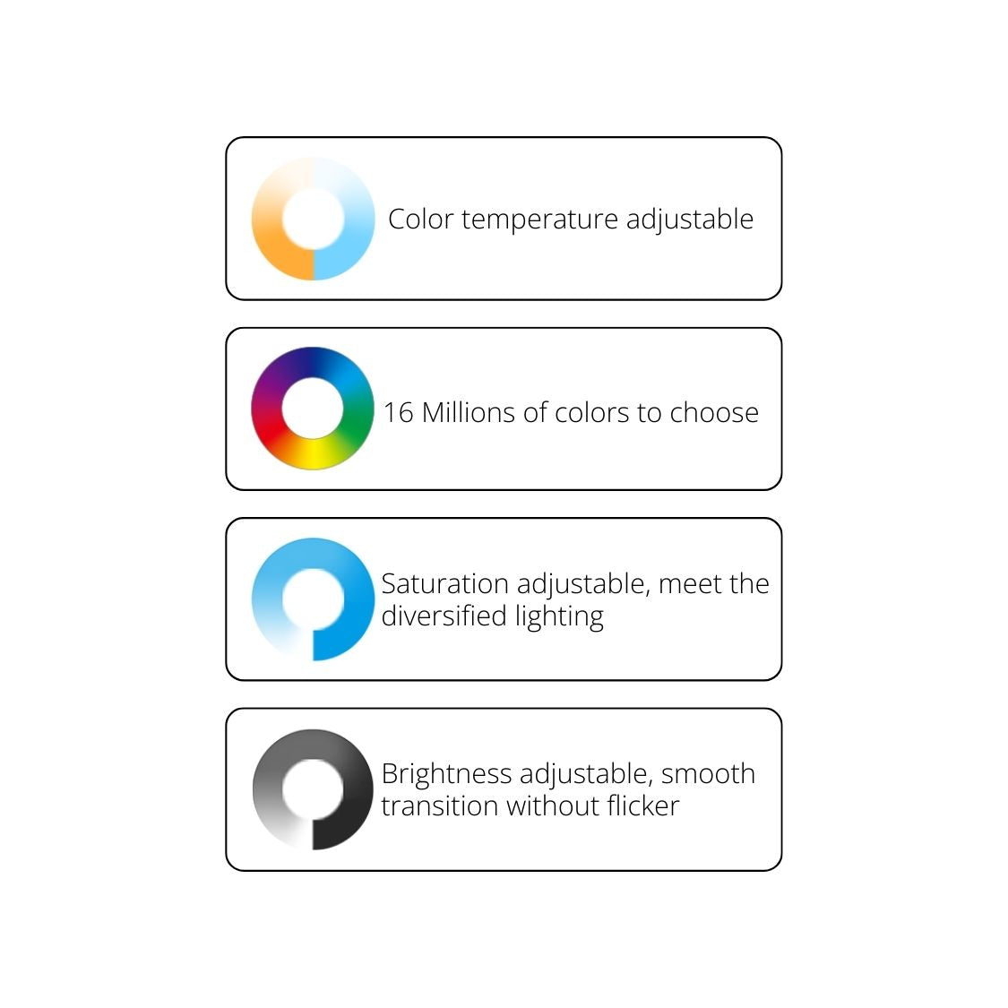 MiBoxer FUT088 - RGB+CCT Full Touch Remote - 2.4G RF