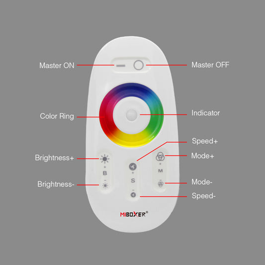 RGB Controller & Remote Combo - 12V-24V LED Controller - 2.4GHz - FUT025