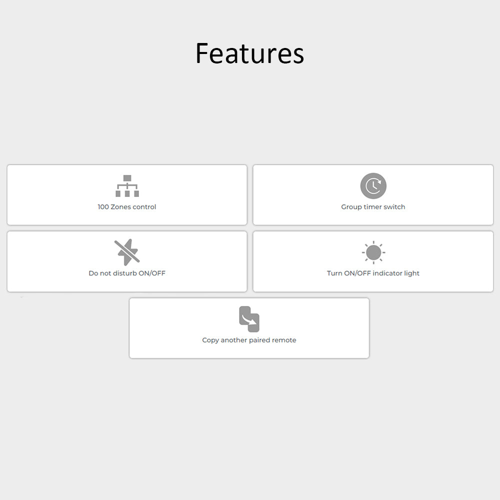 WL-Box2 MiBoxer Gateway - Tuya Smart Home - WiFi - Alexa/Google Assistant Compatible