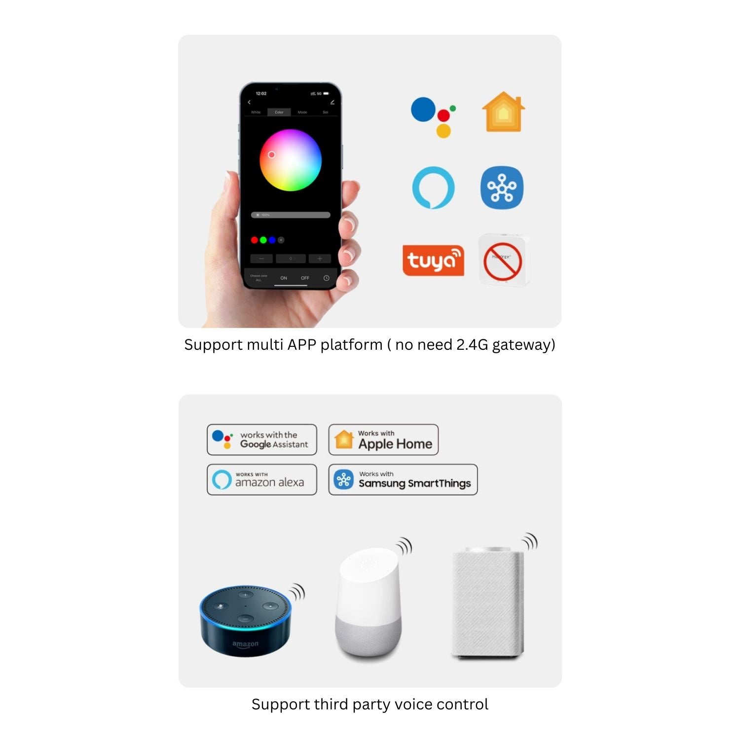 ML5 5 in 1 Controller (Matter Over WiFi + 2.4GHz) – 6A Single Channel, Max 15A Output | Multi-Platform Compatible with Siri, Alexa & Google