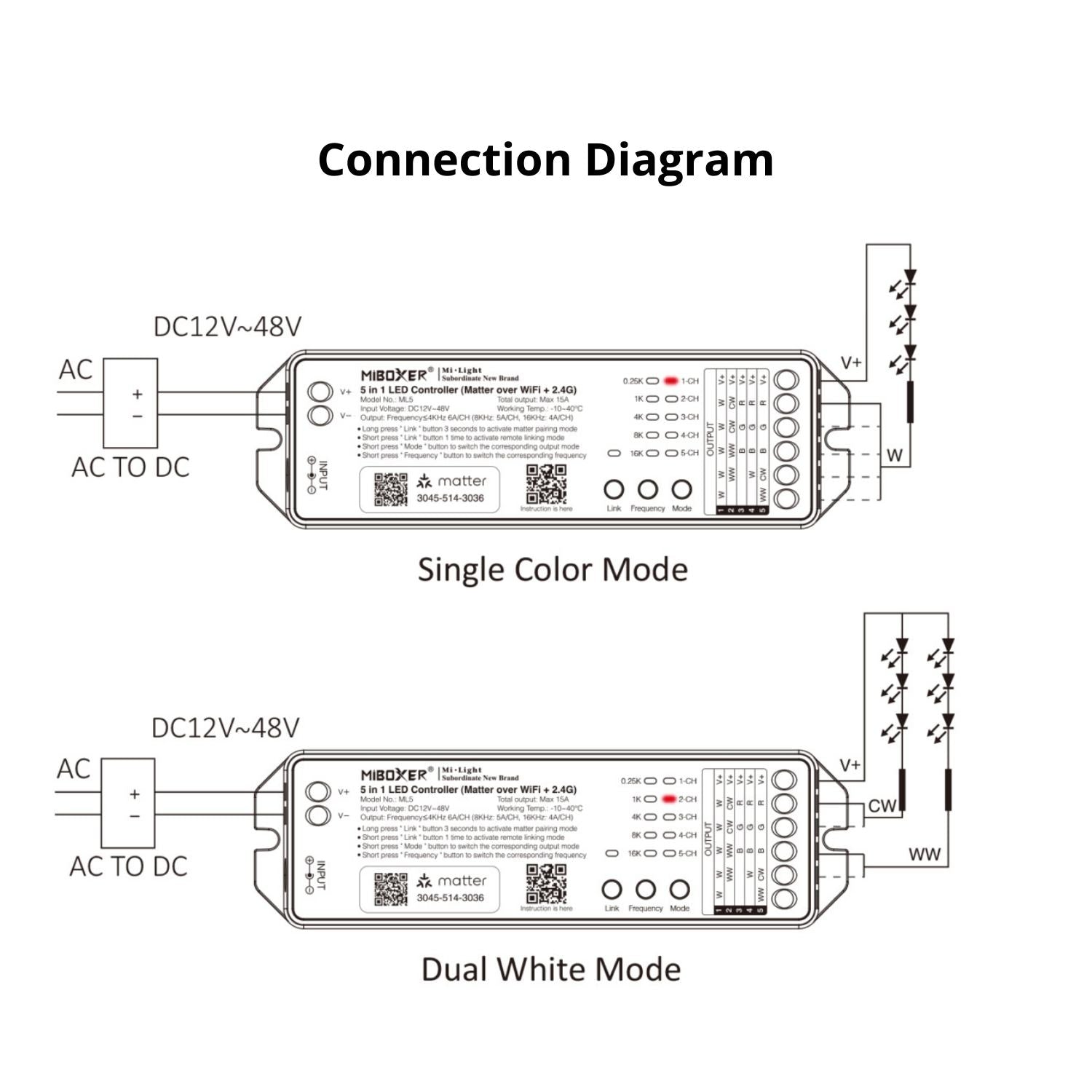 ML5 5 in 1 Controller (Matter Over WiFi + 2.4GHz) – 6A Single Channel, Max 15A Output | Multi-Platform Compatible with Siri, Alexa & Google