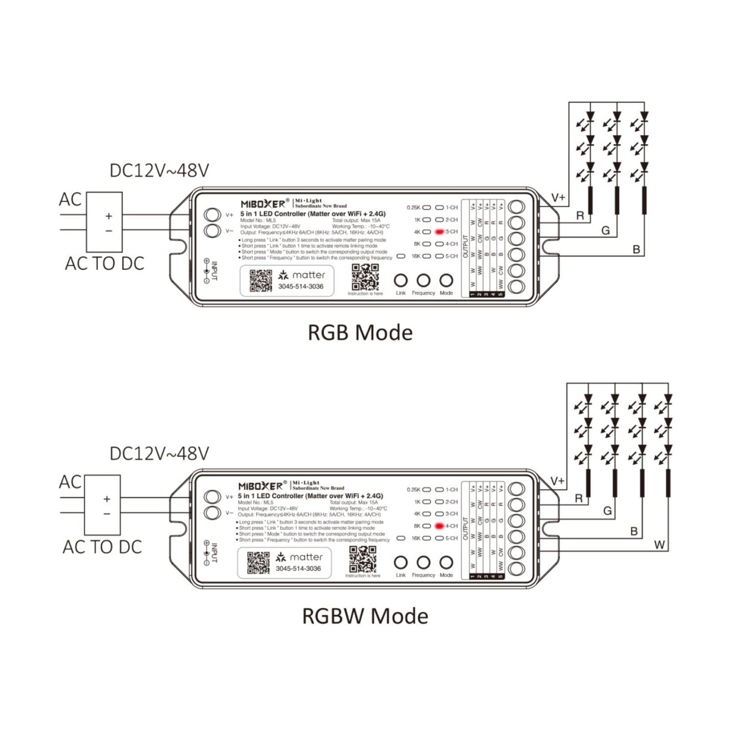 ML5 5 in 1 Controller (Matter Over WiFi + 2.4GHz) – 6A Single Channel, Max 15A Output | Multi-Platform Compatible with Siri, Alexa & Google