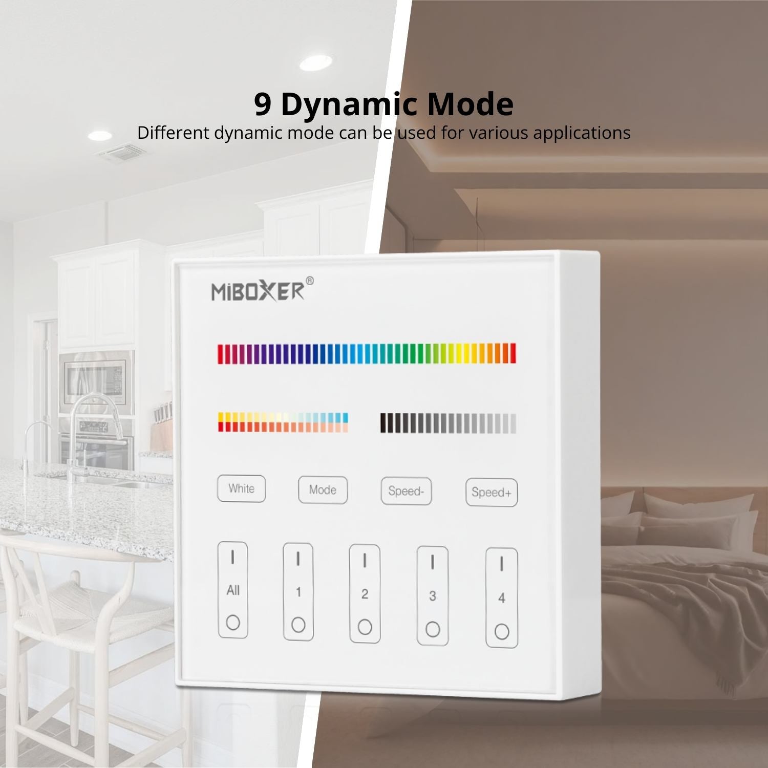 B4 4-Zone Panel Remote (RGB+CCT) - 2.4GHz Wireless - 30m Range | MiBoxer/Mi-Light Compatible