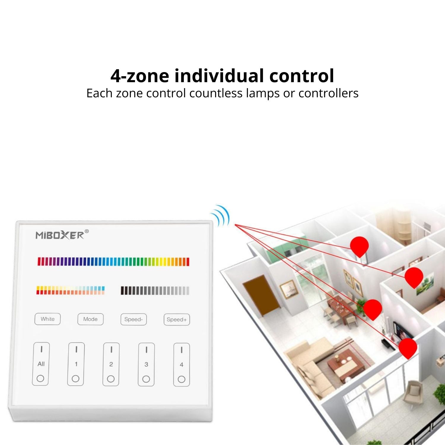 B4 4-Zone Panel Remote (RGB+CCT) - 2.4GHz Wireless - 30m Range | MiBoxer/Mi-Light Compatible