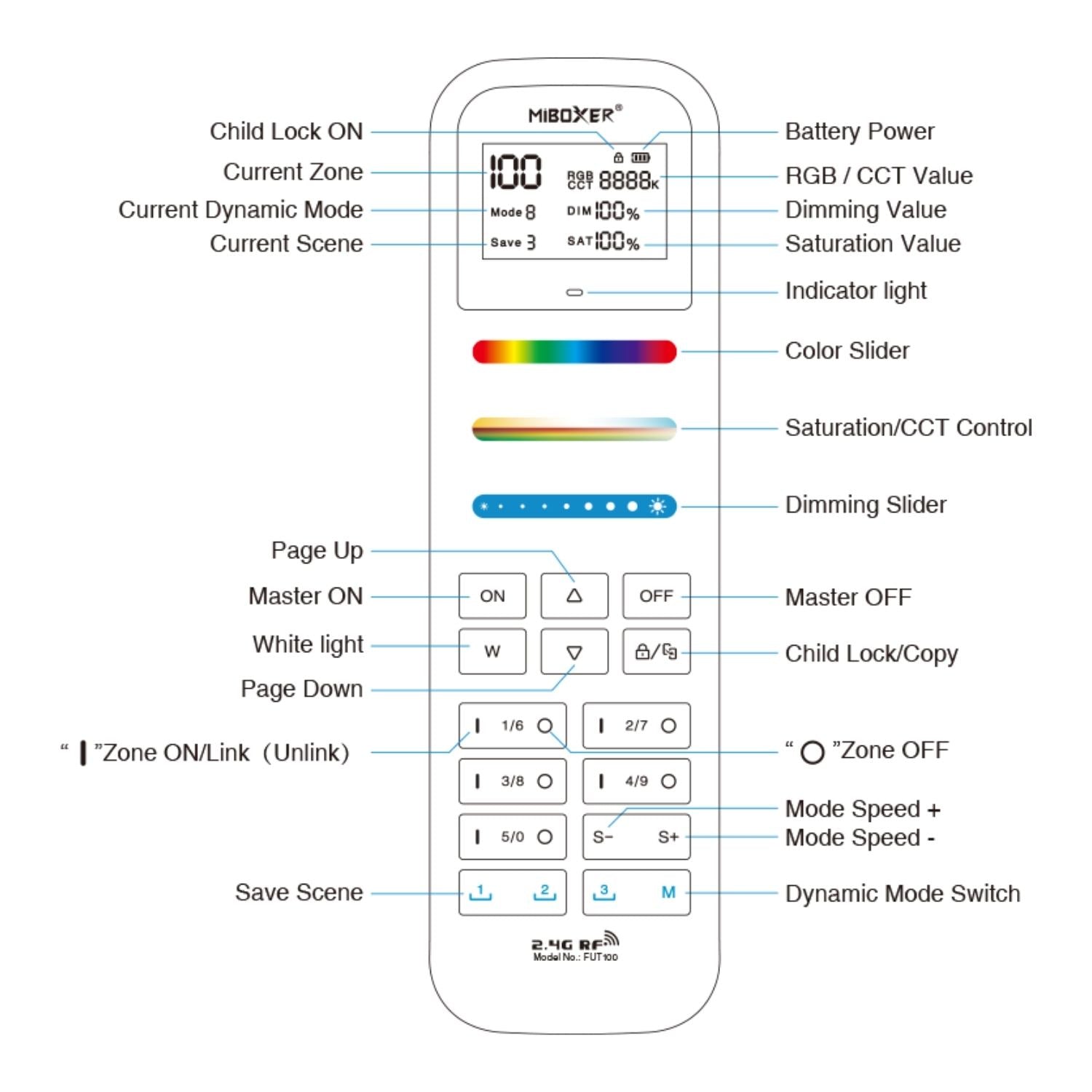 FUT100 100-Zone RGB+CCT Remote – 2.4GHz Wireless Control, Multi-Zone Compatibility, Color Memory & Child Lock