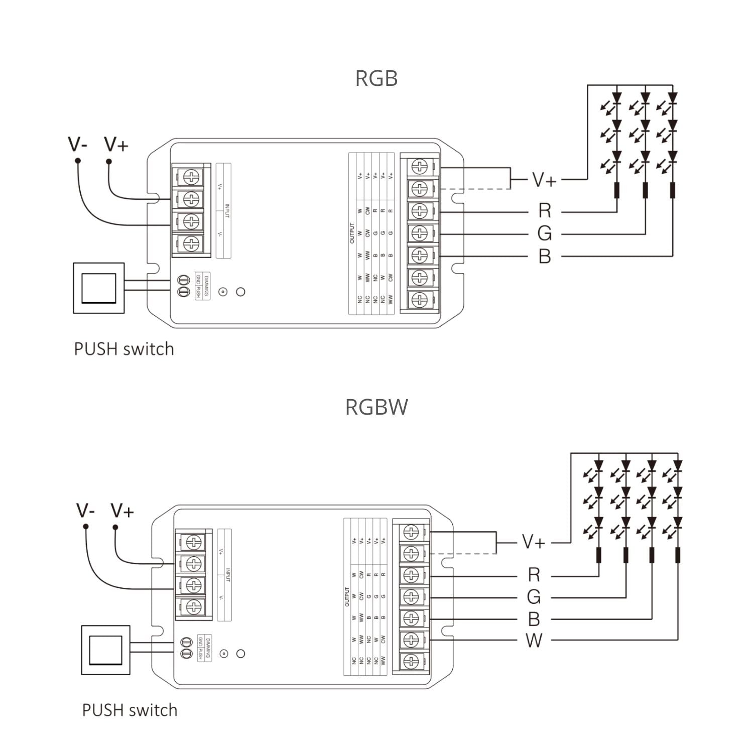 HW5 5 in 1 LED Controller (WiFi+2.4G) Output Max 30A - Single Color, Dual white, RGB, RGBW, RGB+CCT