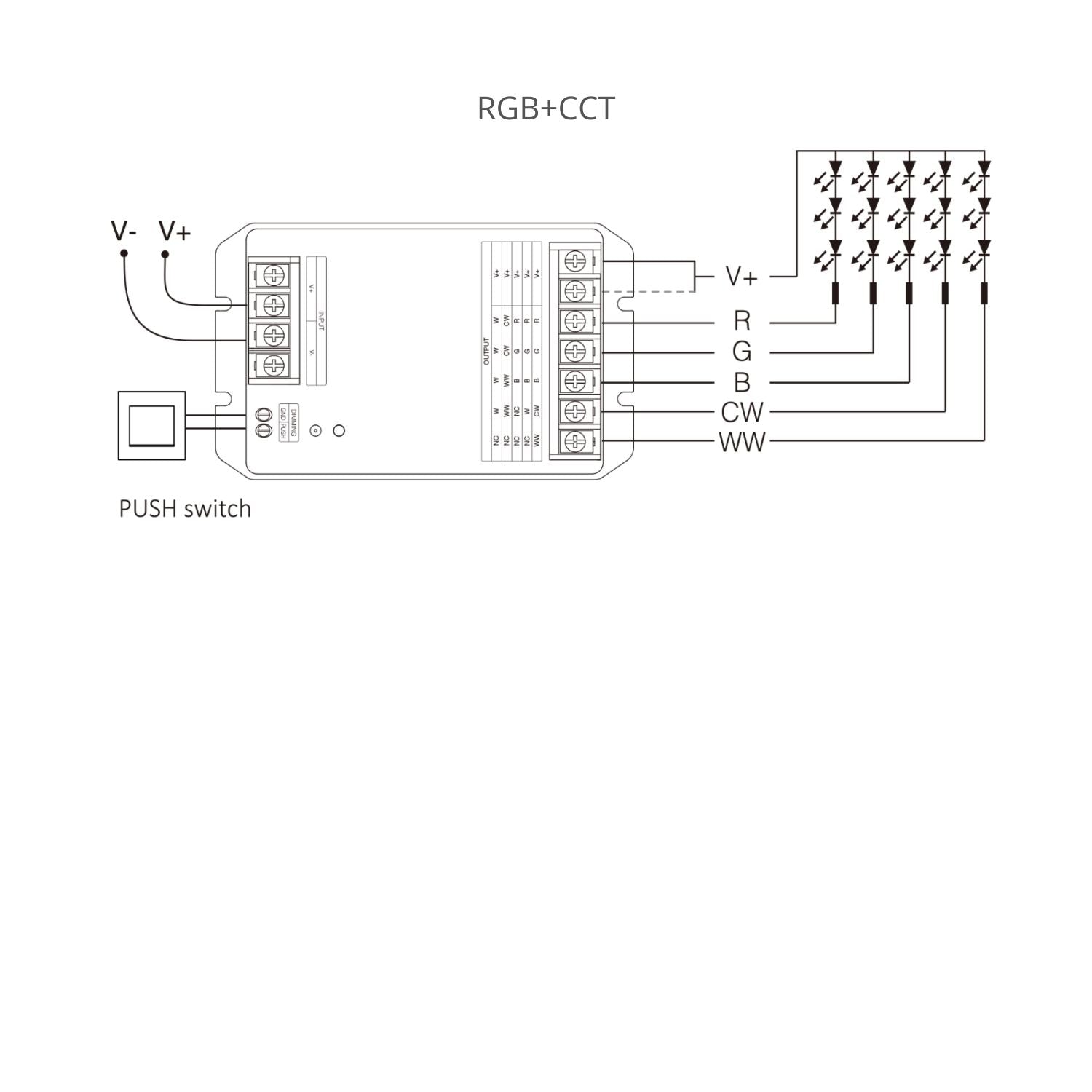 HW5 5 in 1 LED Controller (WiFi+2.4G) Output Max 30A - Single Color, Dual white, RGB, RGBW, RGB+CCT