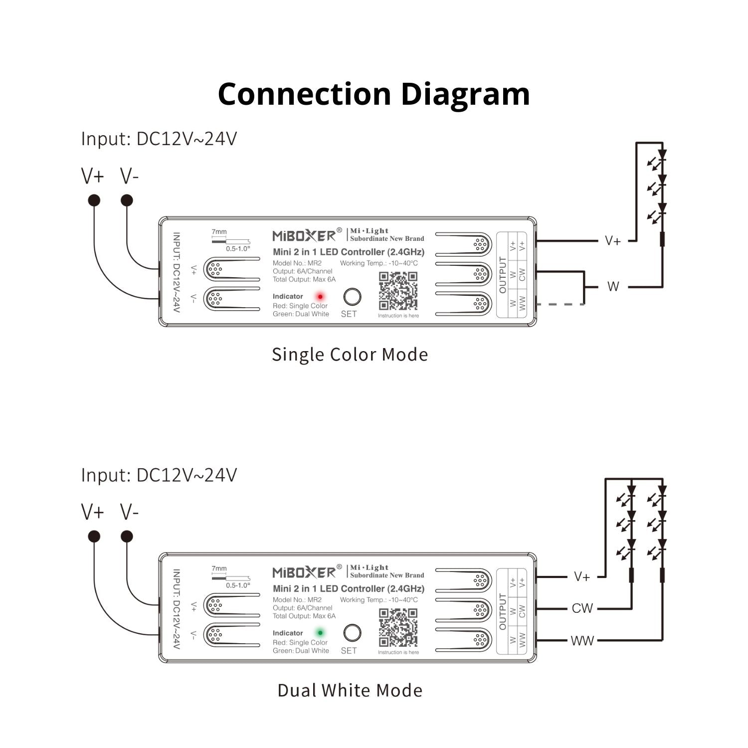MiBoxer MR2 Mini 2-in-1 LED Controller | 2.4GHz Wireless | Single Color & CCT | DC12-24V 6A Max