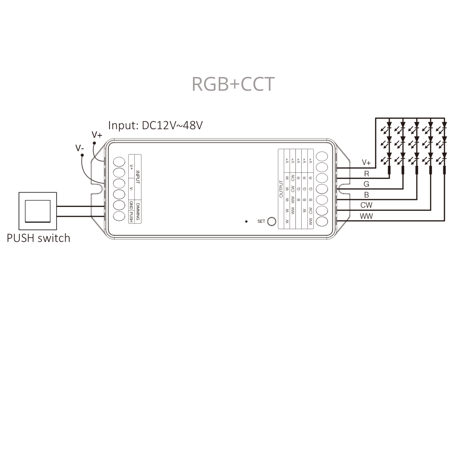 PW5 High-Current 5-in-1 Smart Controller | WiFi + Bluetooth | 20A Output