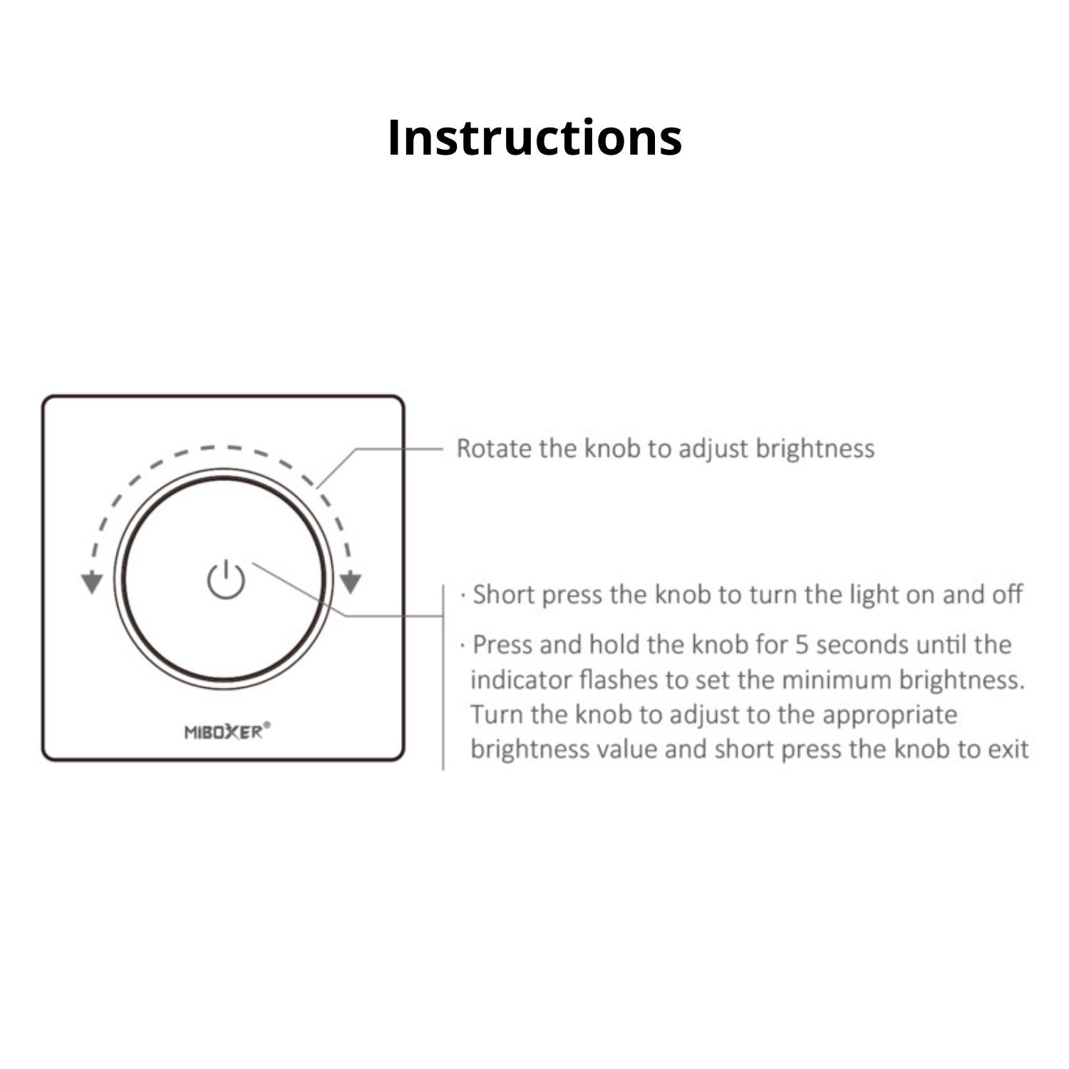 TRI-K1WR Rotating Triac Dimmer – WiFi + 2.4GHz RF Control | 150W–300W Output with Auto Forwarding & Smart App Support