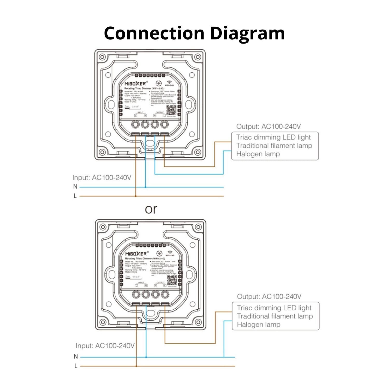 TRI-K1WR Rotating Triac Dimmer – WiFi + 2.4GHz RF Control | 150W–300W Output with Auto Forwarding & Smart App Support