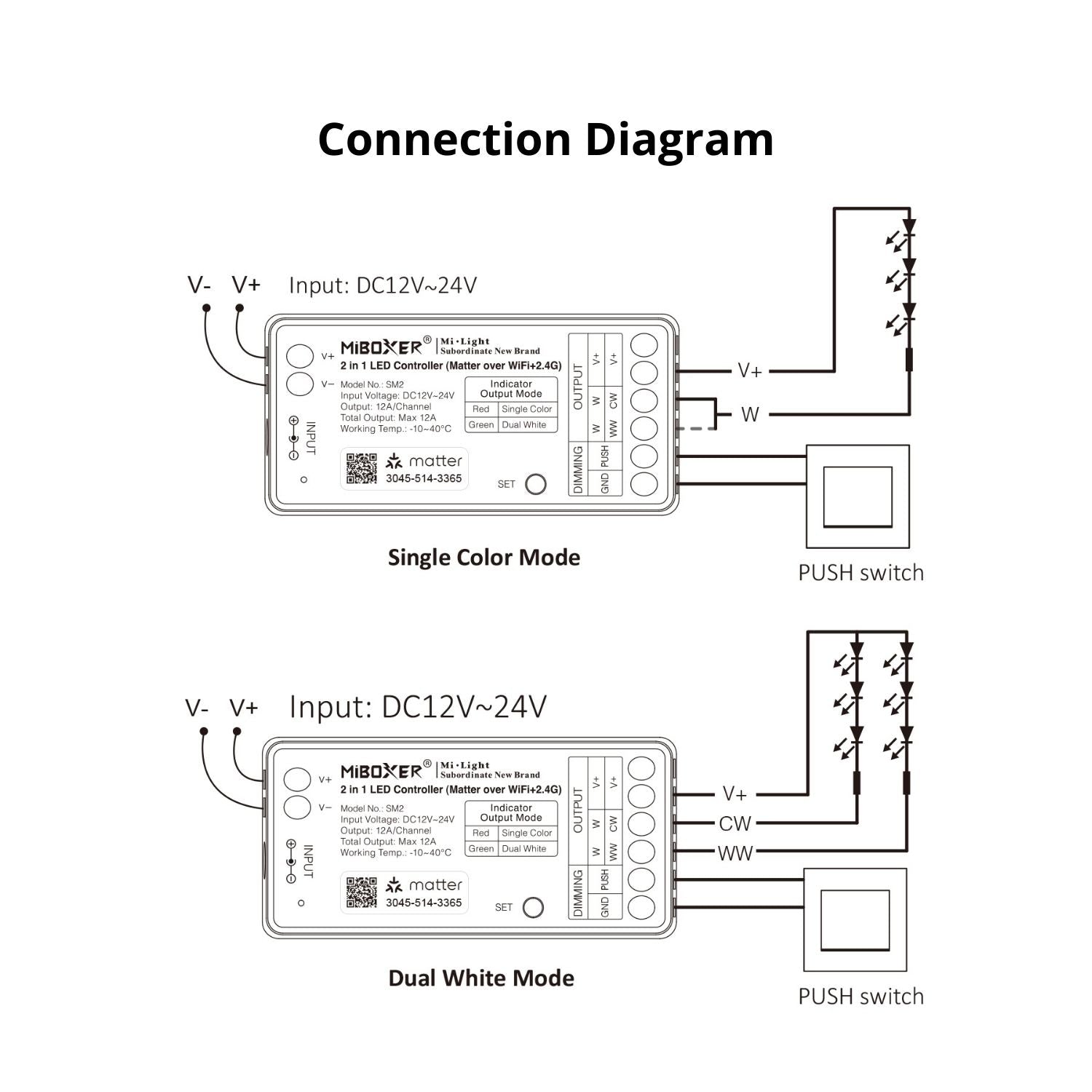 SM2 2-in-1 LED Controller, Matter Over WiFi + 2.4G, Single Color/CCT, 12A Output, Multi-Platform Smart Control, QR Pairing
