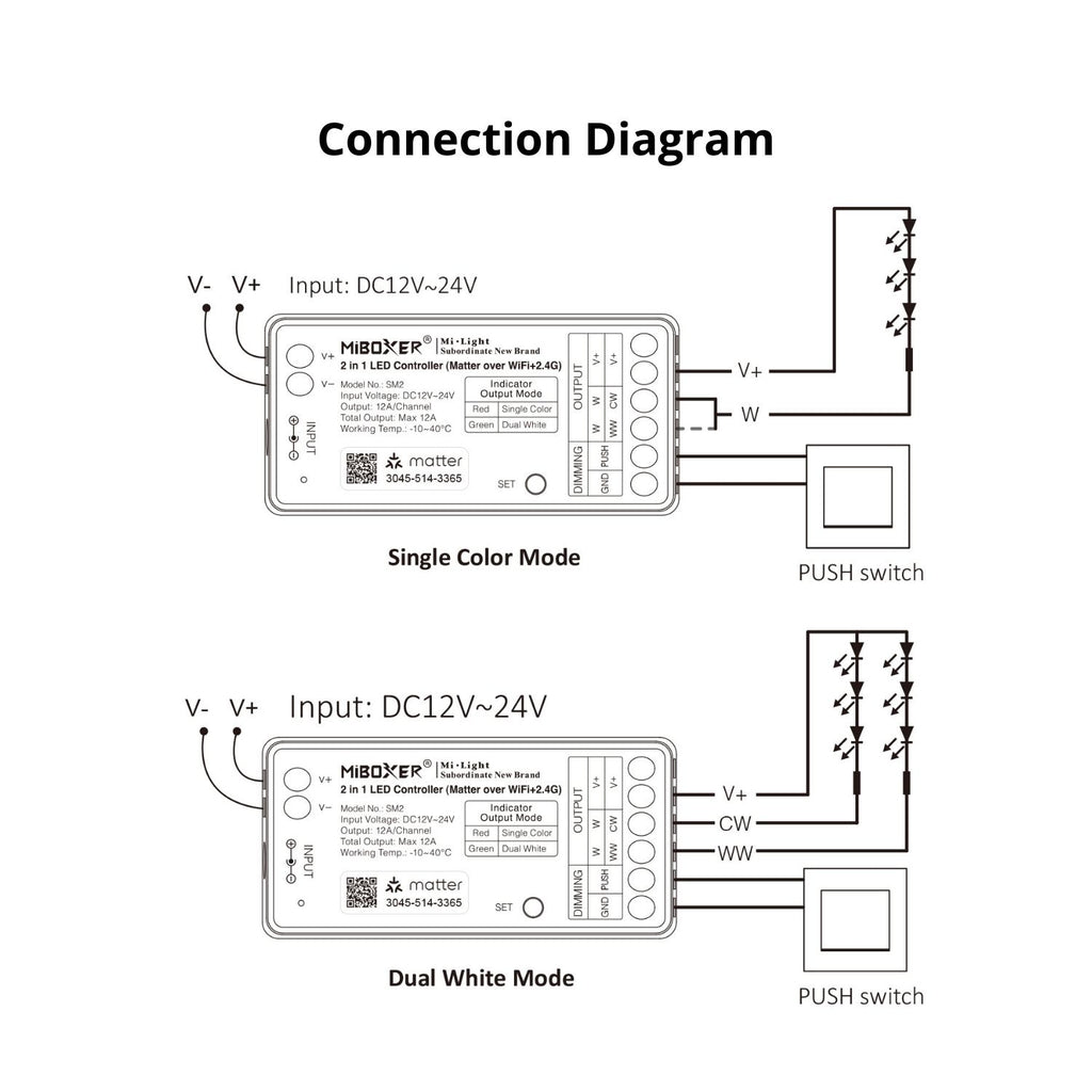 Matter Led Controller MiBoxer SM2 Matter LED Controller | 2-in-1 Dimming & CCT | Wi-Fi