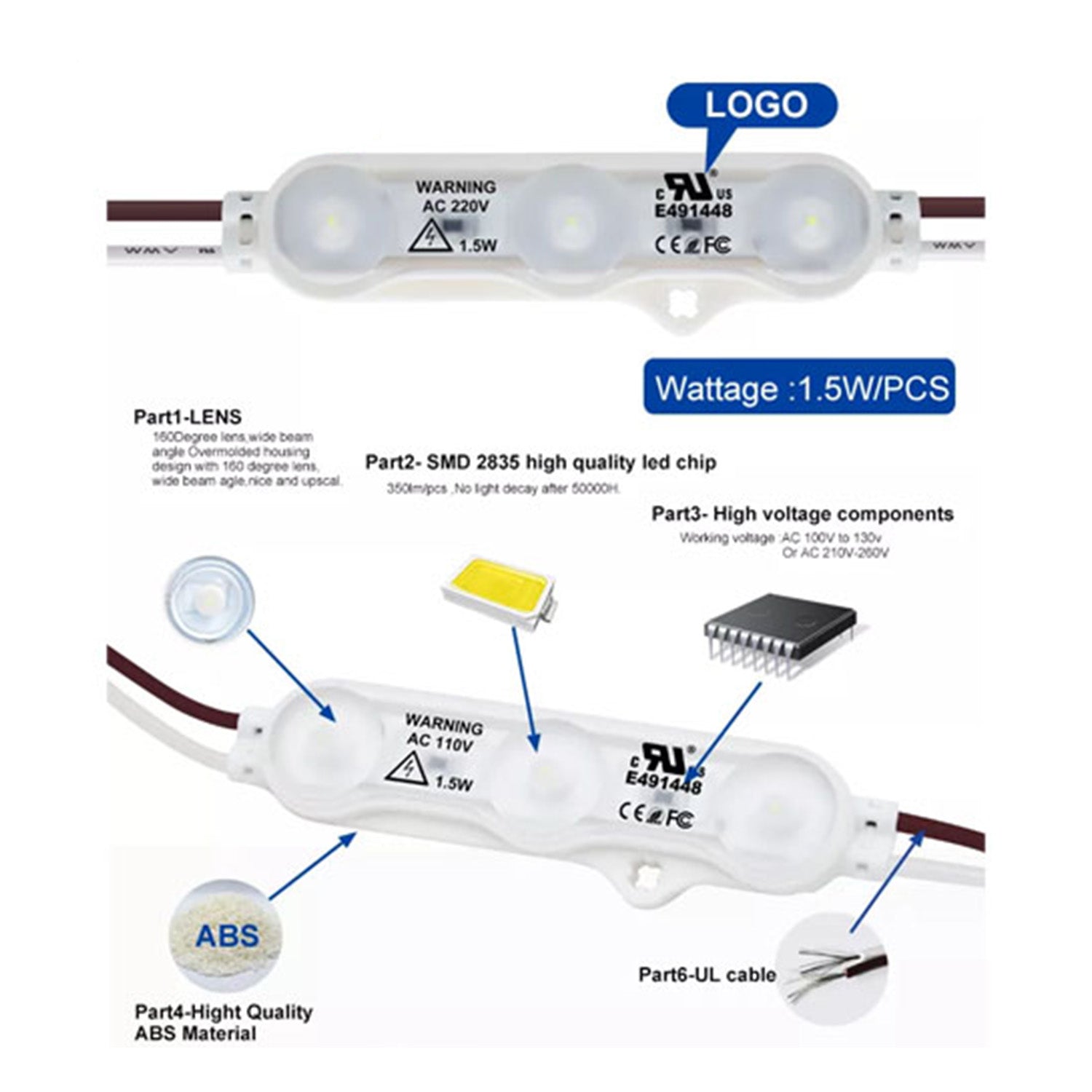 1.5W LED Modules